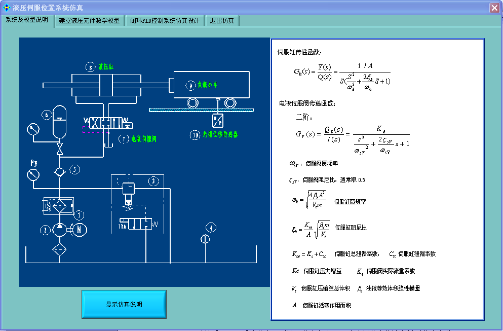 LG-CTY05型 電液伺服比例控制專(zhuān)業(yè)測(cè)試實(shí)驗(yàn)臺(tái)