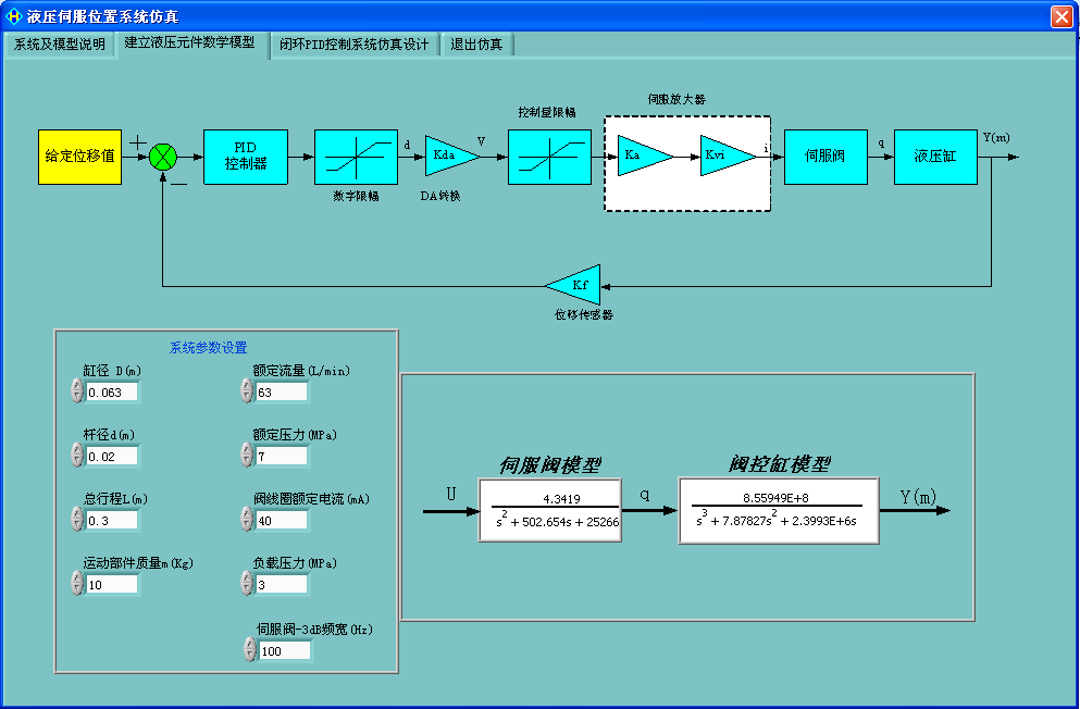 LG-CTY05型 電液伺服比例控制專(zhuān)業(yè)測(cè)試實(shí)驗(yàn)臺(tái)