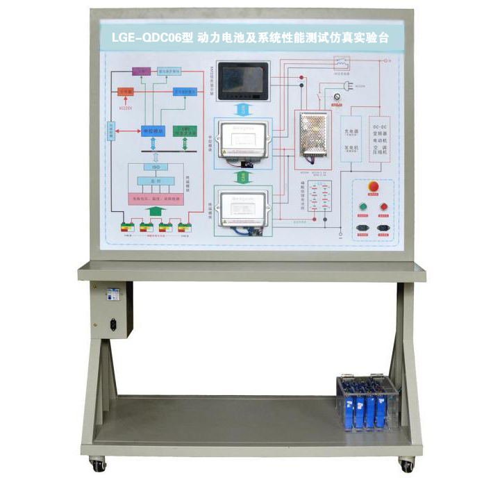 LGE-QDC06型 動(dòng)力電池及系統(tǒng)性能測試仿真實(shí)驗(yàn)臺(tái)